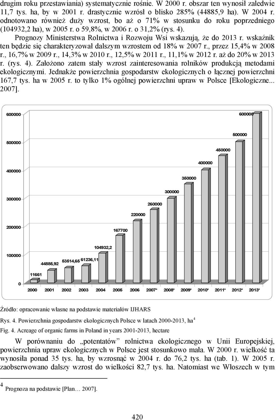 Prognozy Ministerstwa Rolnictwa i Rozwoju Wsi wskazują, że do 2013 r. wskaźnik ten będzie się charakteryzował dalszym wzrostem od 18% w 2007 r., przez 15,4% w 2008 r., 16,7% w 2009 r., 14,3% w 2010 r.