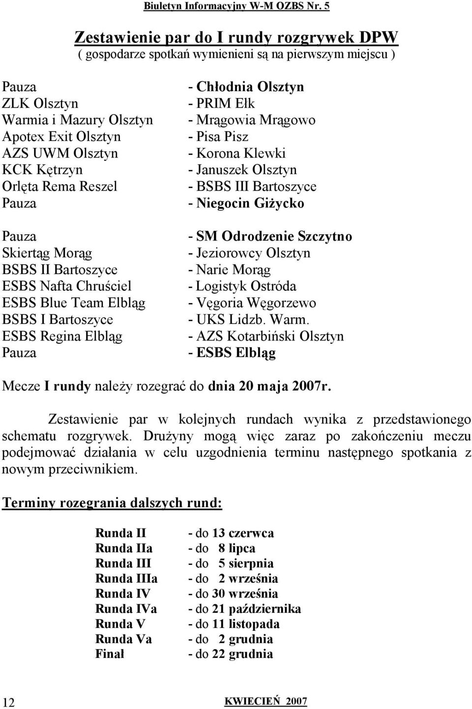 - Jeziorowcy Olsztyn BSBS II Bartoszyce - Narie Morąg ESBS Nafta Chruściel - Logistyk Ostróda ESBS Blue Team Elbląg - Vęgoria Węgorzewo BSBS I Bartoszyce - UKS Lidzb. Warm.