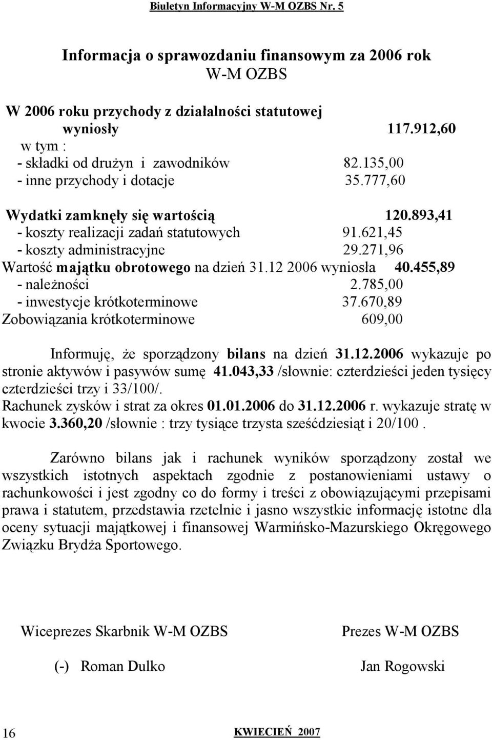 271,96 Wartość majątku obrotowego na dzień 31.12 2006 wyniosła 40.455,89 - naleŝności 2.785,00 - inwestycje krótkoterminowe 37.