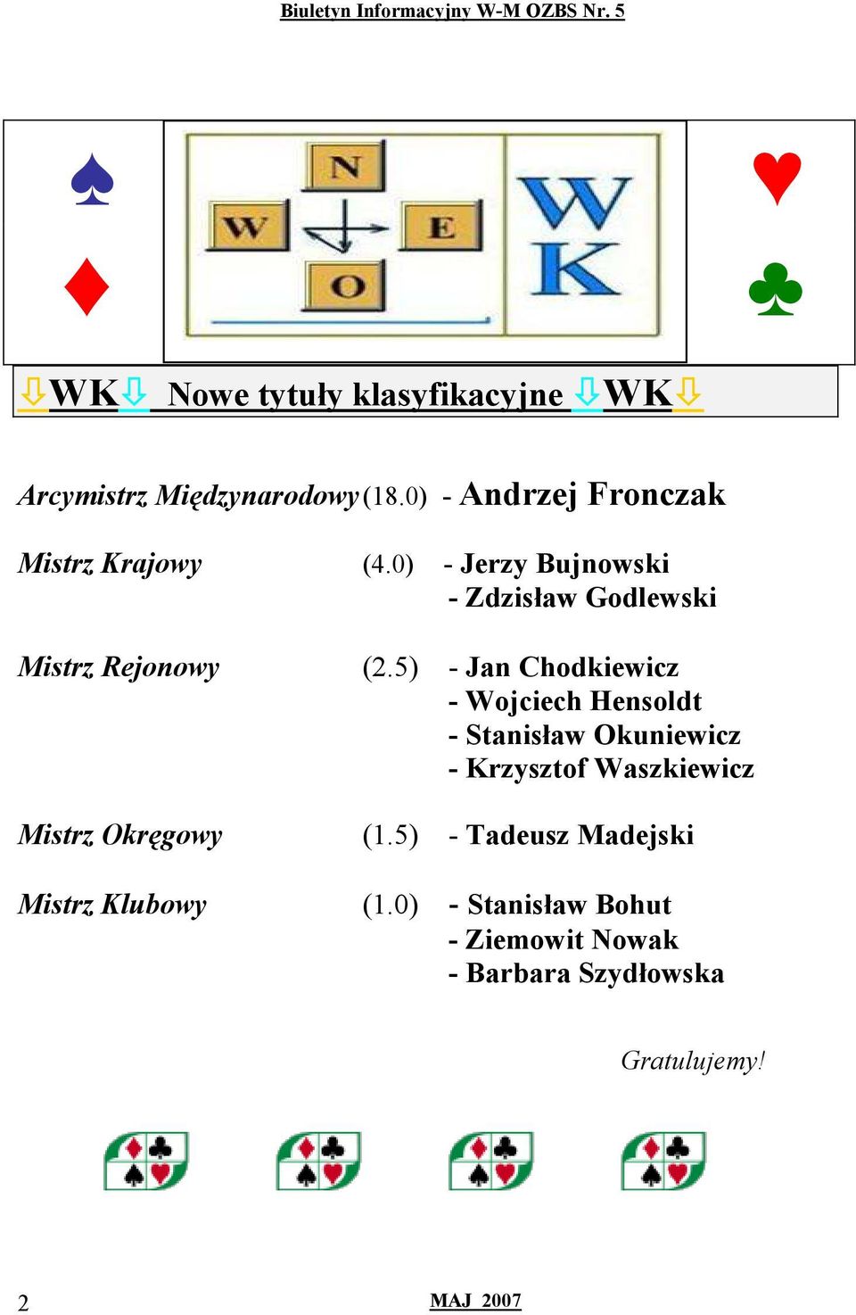 0) - Jerzy Bujnowski - Zdzisław Godlewski Mistrz Rejonowy (2.