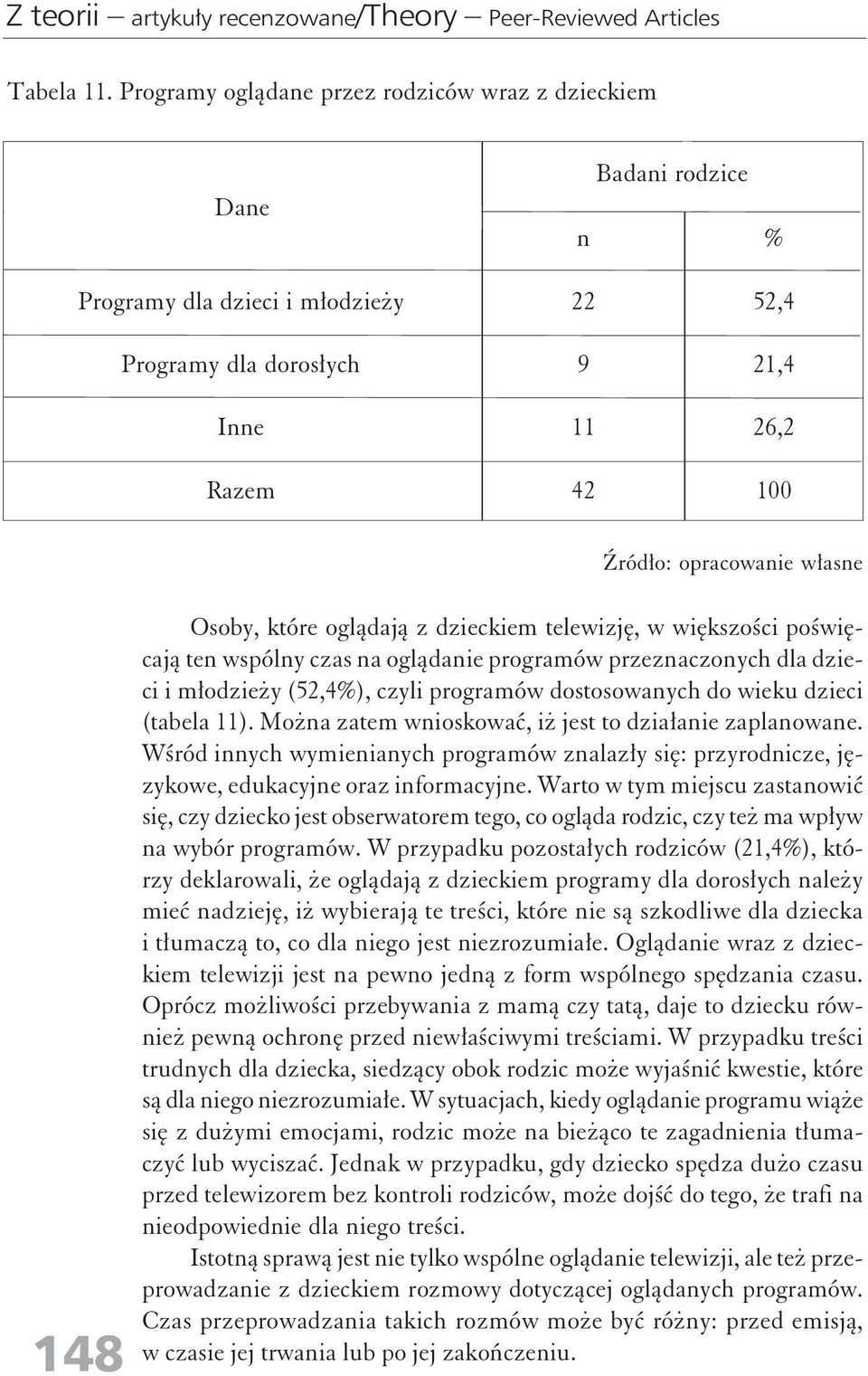 oglądają z dzieckiem telewizję, w większości poświęcają te wspóly czas a oglądaie programów przezaczoych dla dzieci i młodzieży (52,4), czyli programów dostosowaych do wieku dzieci (tabela 11).