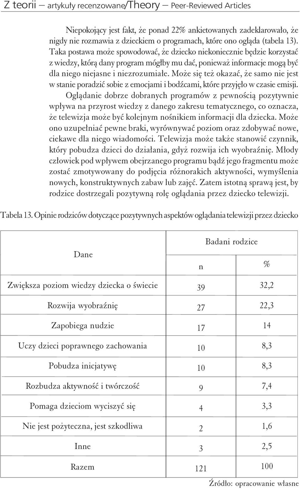 Może się też okazać, że samo ie jest w staie poradzić sobie z emocjami i bodźcami, które przyjęło w czasie emisji.