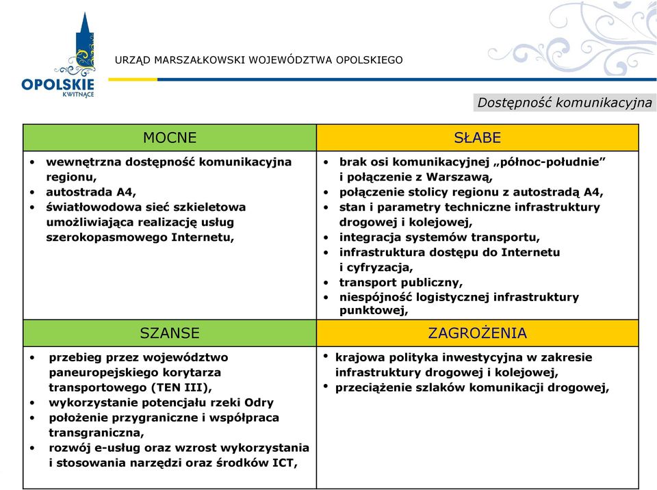 stosowania narzędzi oraz środków ICT, brak osi komunikacyjnej północ-południe i połączenie z Warszawą, połączenie stolicy regionu z autostradą A4, stan i parametry techniczne infrastruktury drogowej