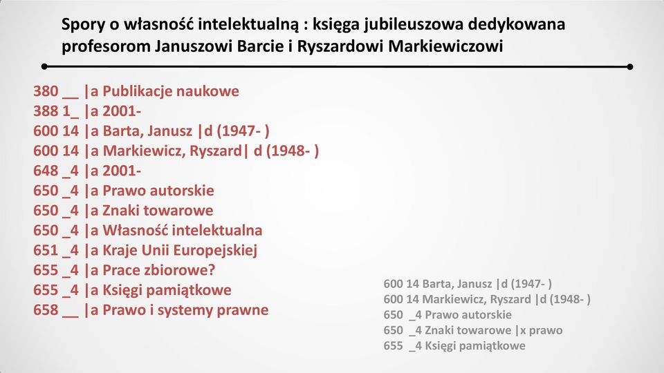 a Własność intelektualna 651 _4 a Kraje Unii Europejskiej 655 _4 a Prace zbiorowe?