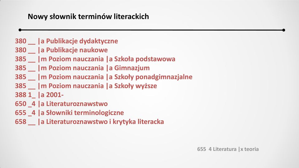 Szkoły ponadgimnazjalne 385 m Poziom nauczania a Szkoły wyższe 650 _4 a Literaturoznawstwo 655