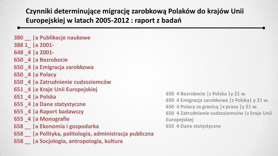 badawczy 655 _4 a Monografie 658 a Ekonomia i gospodarka 658 a Polityka, politologia, administracja publiczna 658 a Socjologia, antropologia, kultura 650 4 Bezrobocie z