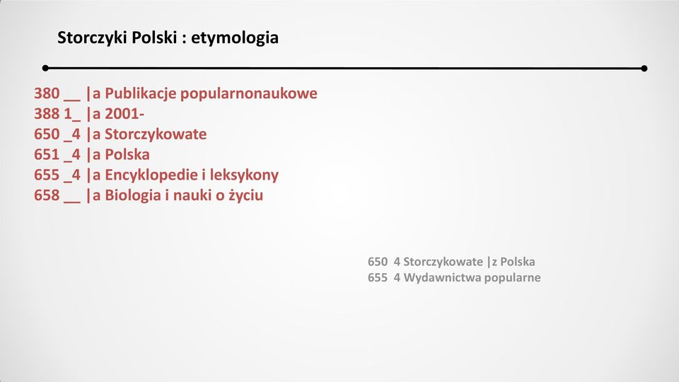 655 _4 a Encyklopedie i leksykony 658 a Biologia i