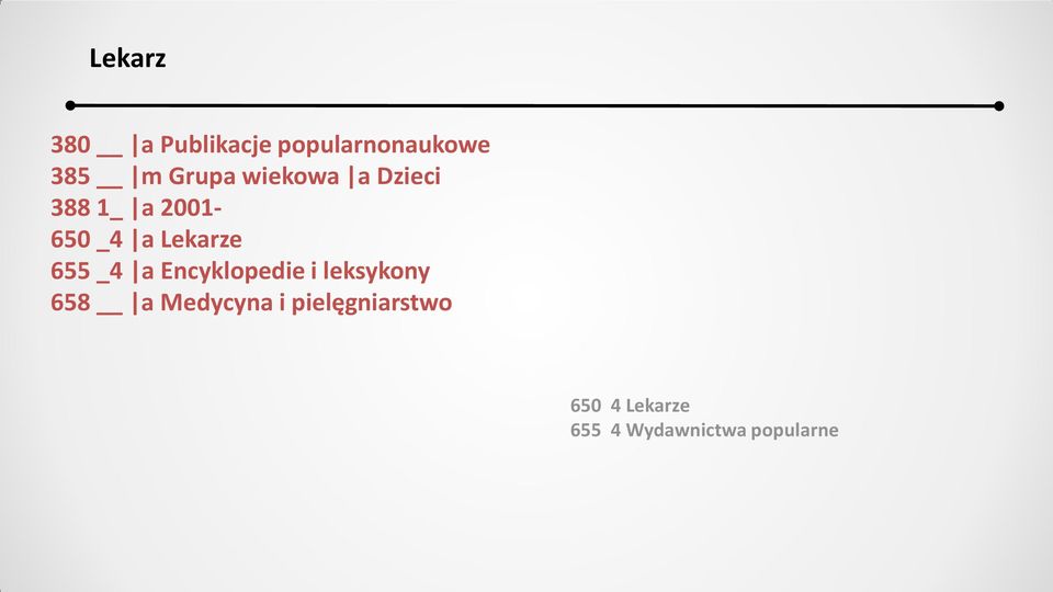 Encyklopedie i leksykony 658 a Medycyna i