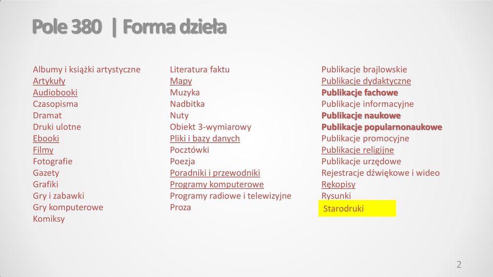 Programy komputerowe Programy radiowe i telewizyjne Proza Publikacje brajlowskie Publikacje dydaktyczne Publikacje fachowe Publikacje informacyjne