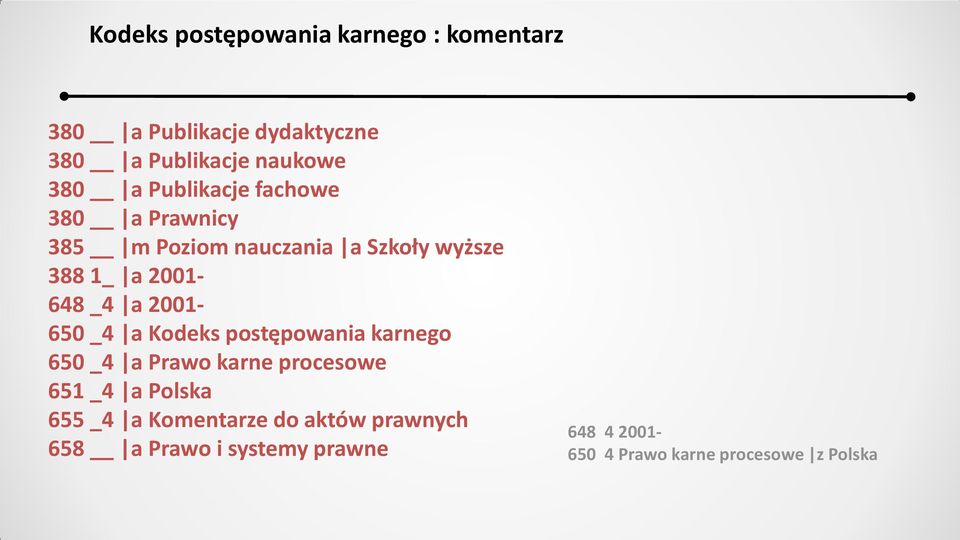 _4 a Kodeks postępowania karnego 650 _4 a Prawo karne procesowe 651 _4 a Polska 655 _4 a