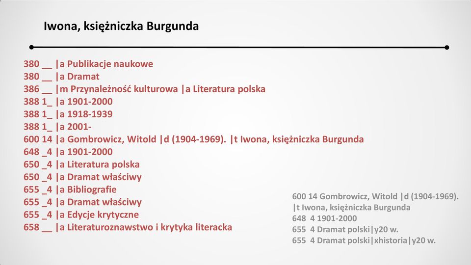 t Iwona, księżniczka Burgunda 648 _4 a 1901-2000 650 _4 a Literatura polska 650 _4 a Dramat właściwy 655 _4 a Bibliografie 655 _4 a Dramat