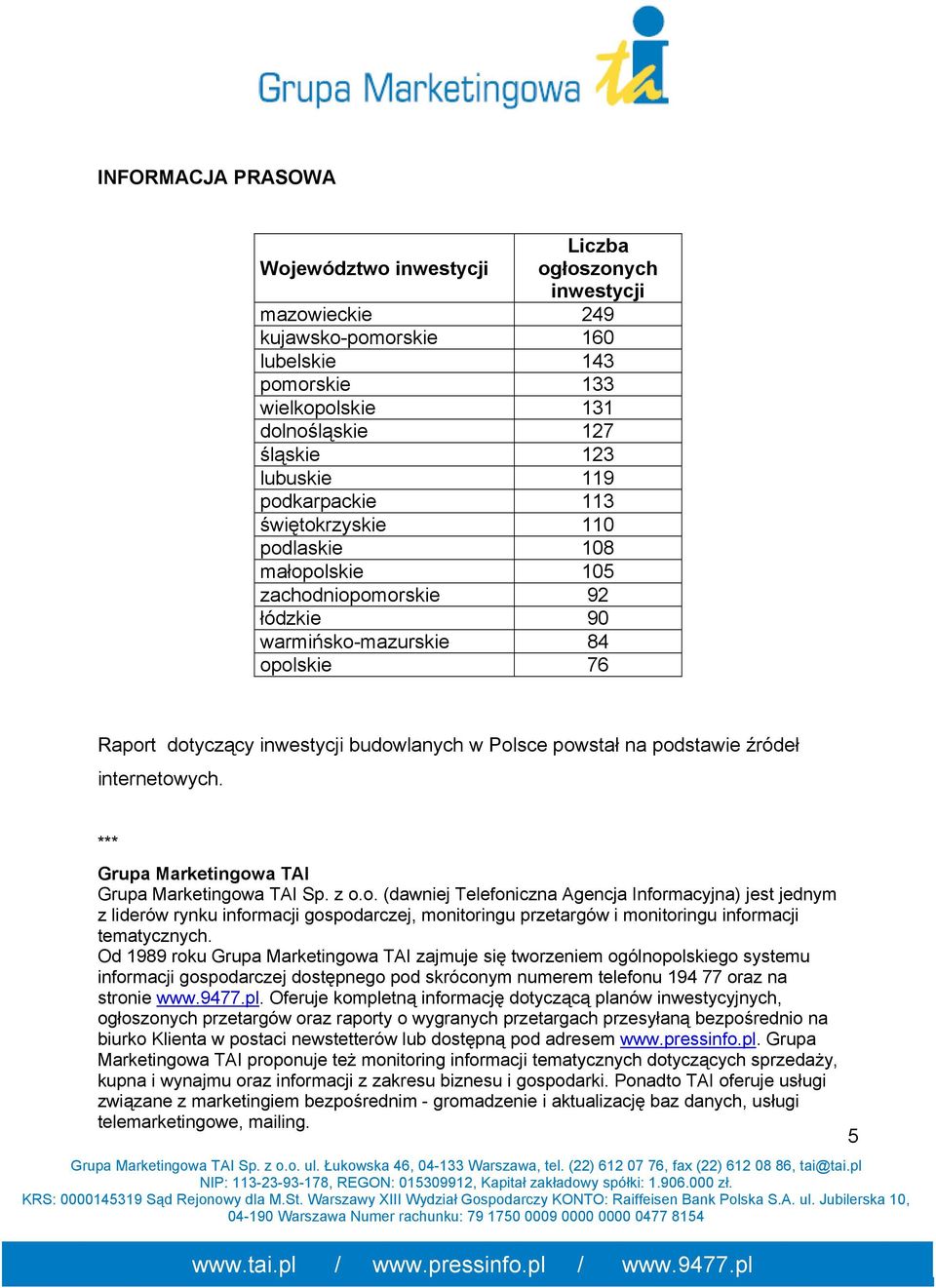 internetowych. *** Grupa Marketingowa TAI Grupa Marketingowa TAI Sp. z o.o. (dawniej Telefoniczna Agencja Informacyjna) jest jednym z liderów rynku informacji gospodarczej, monitoringu przetargów i monitoringu informacji tematycznych.