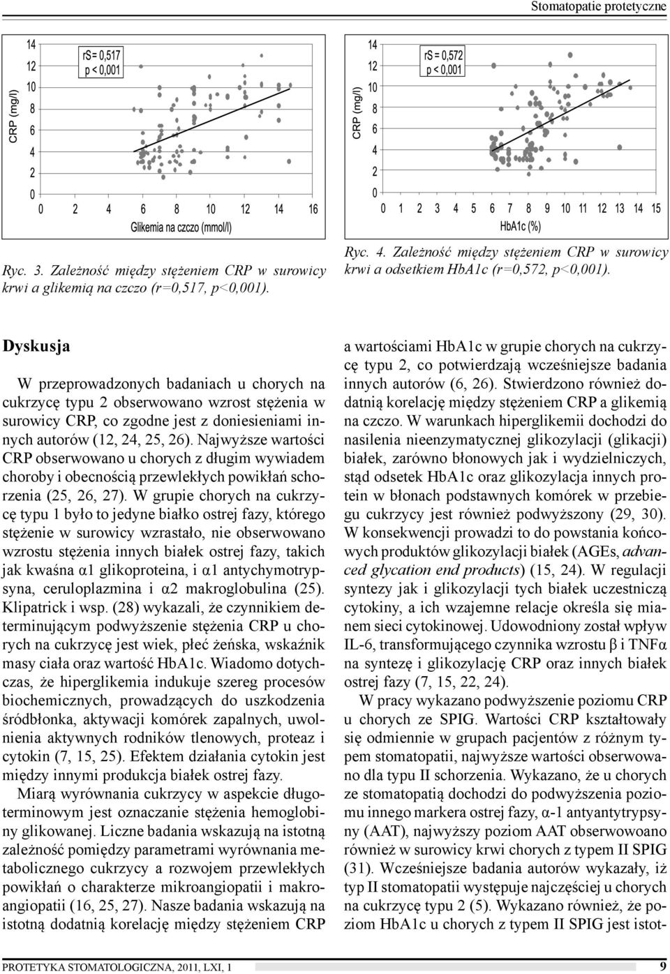 Dyskusja W przeprowadzonych badaniach u chorych na cukrzycę typu 2 obserwowano wzrost stężenia w surowicy CRP, co zgodne jest z doniesieniami innych autorów (12, 24, 25, 26).