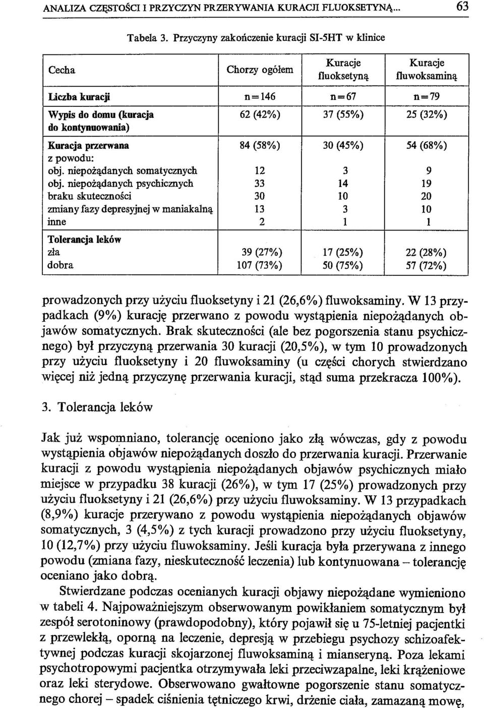 przerwana 84 (58%) 30 (45%) 54 (68%) z powodu: obj. niepożądanych somatycznych 12 3 9 obj.