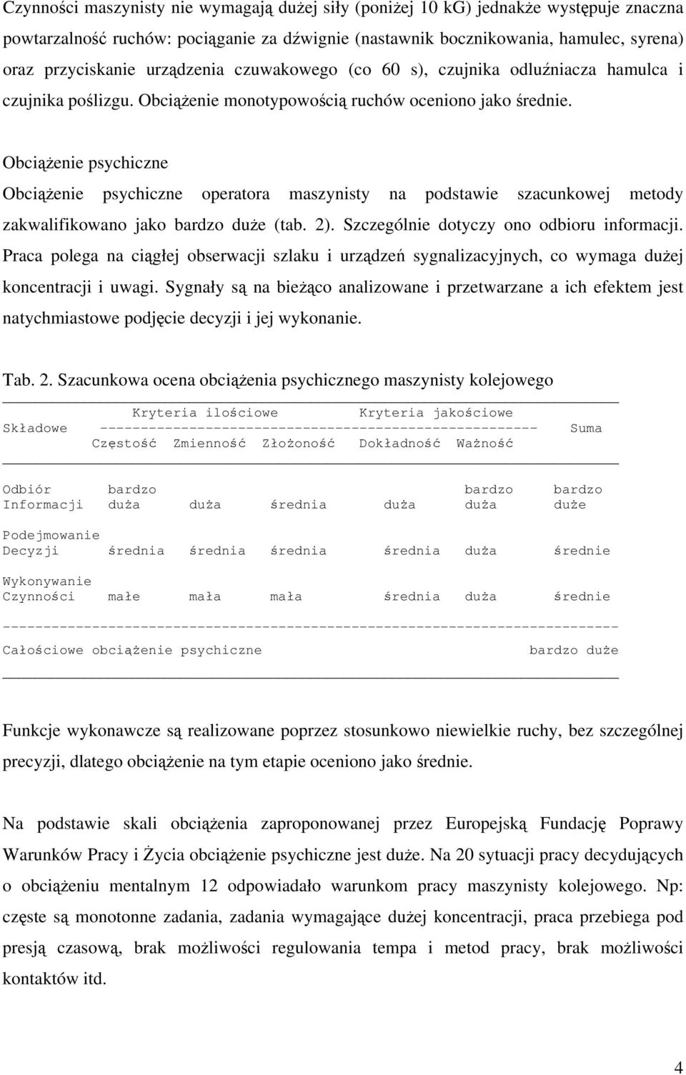 Obcienie psychiczne Obcienie psychiczne operatora maszynisty na podstawie szacunkowej metody zakwalifikowano jako bardzo due (tab. 2). Szczególnie dotyczy ono odbioru informacji.