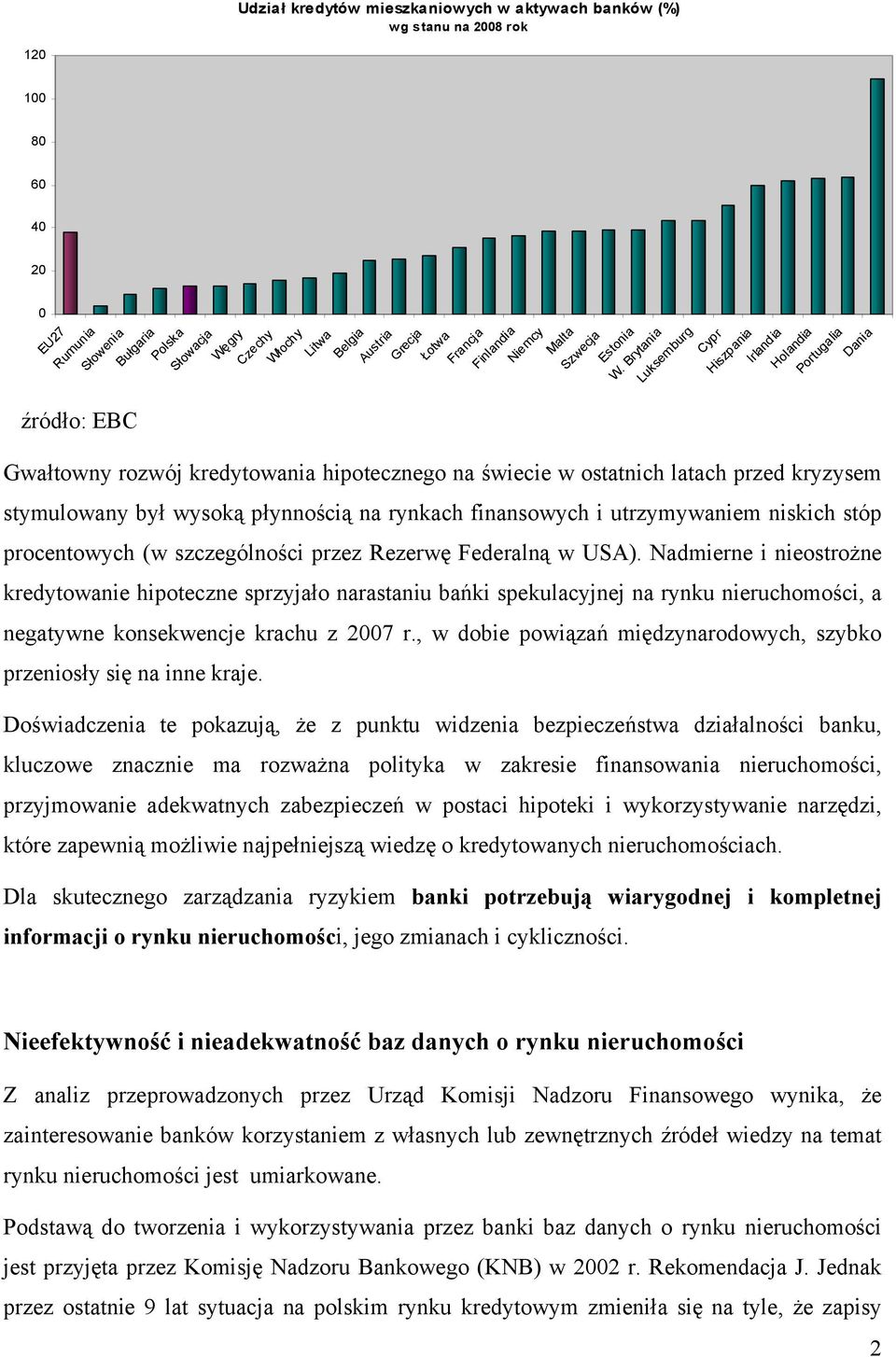 Brytania Luksemburg Cypr Hiszpania Irlandia Holandia Portugalia Dania Gwałtowny rozwój kredytowania hipotecznego na świecie w ostatnich latach przed kryzysem stymulowany był wysoką płynnością na