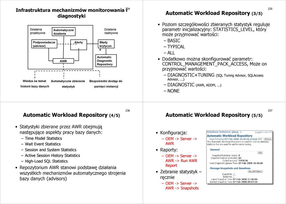 statystyk reguluje parametr inicjalizacyjny: STATISTICS_LEVEL, który może przyjmować wartości: BASIC TYPICAL ALL Dodatkowo można skonfigurować parametr: CONTROL_MANAGEMENT_PACK_ACCESS, Może on