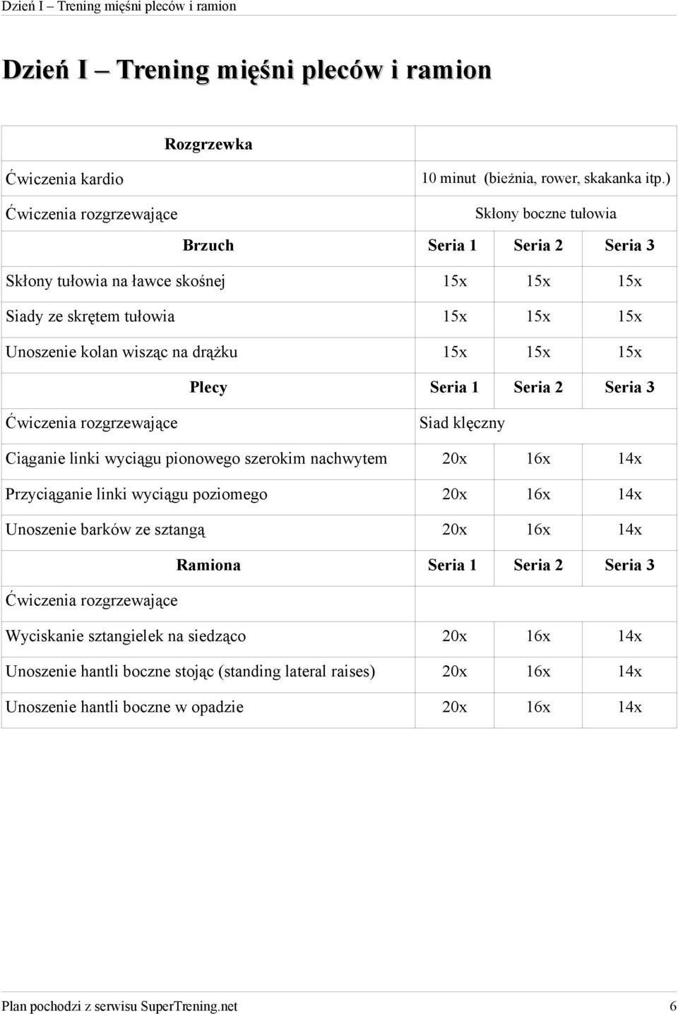 Seria 2 Seria 3 Ćwiczenia rozgrzewające Siad klęczny Ciąganie linki wyciągu pionowego szerokim nachwytem 20x 16x 14x Przyciąganie linki wyciągu poziomego 20x 16x 14x Unoszenie barków ze sztangą 20x