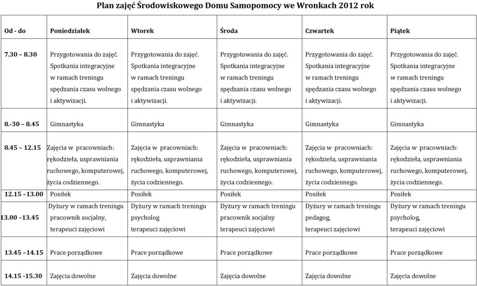 Spotkania integracyjne Spotkania integracyjne Spotkania integracyjne Spotkania integracyjne Spotkania integracyjne w ramach treningu w ramach treningu w ramach treningu w ramach treningu w ramach