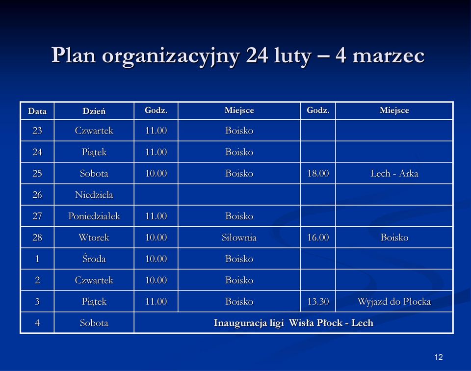 00 Lech - Arka 26 Niedziela 27 Poniedziałek 11.00 Boisko 28 Wtorek 10.00 Siłownia 16.