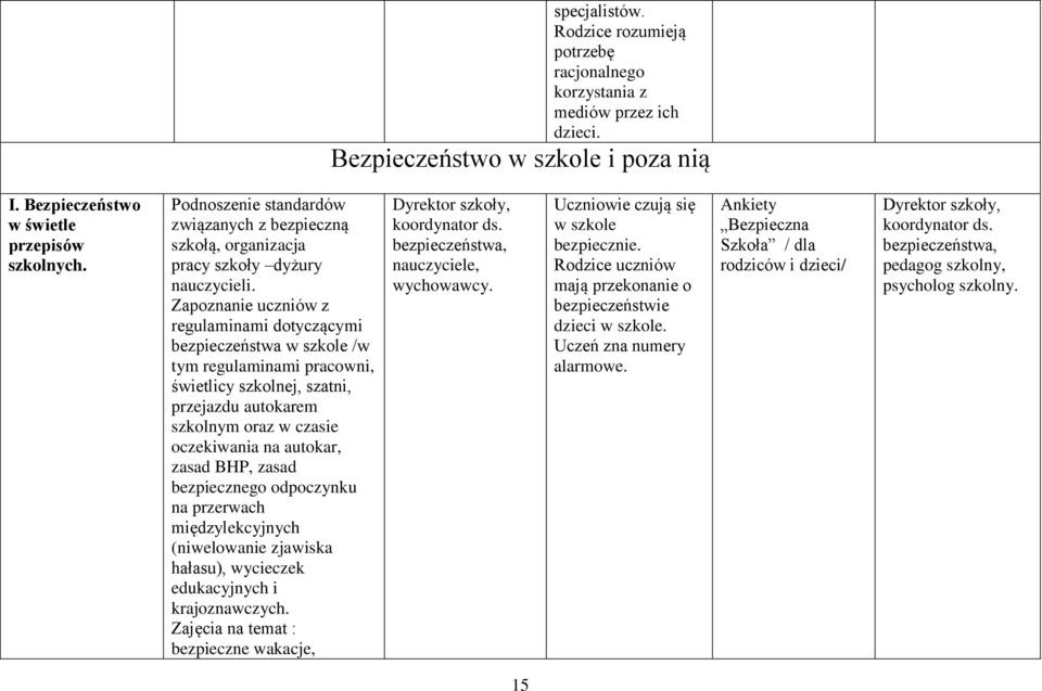Zapoznanie uczniów z regulaminami dotyczącymi bezpieczeństwa w szkole /w tym regulaminami pracowni, świetlicy szkolnej, szatni, przejazdu autokarem szkolnym oraz w czasie oczekiwania na autokar,