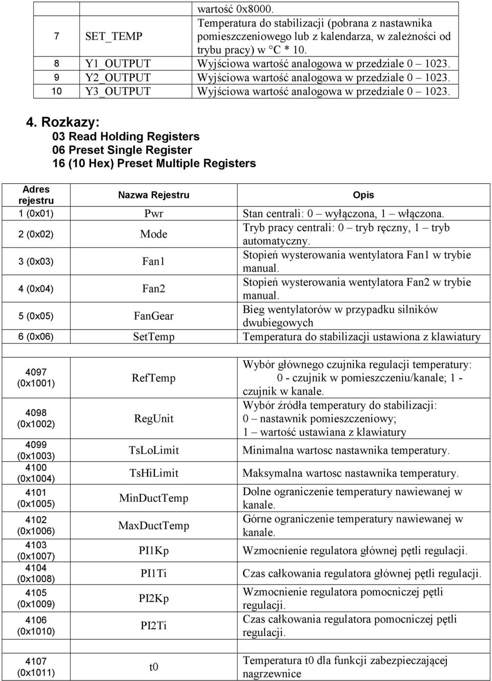 Rozkazy: 03 Read Holding Registers 06 Preset Single Register 16 (10 Hex) Preset Multiple Registers Adres rejestru Nazwa Rejestru 1 (0x01) Pwr Stan centrali: 0 wyłączona, 1 włączona.