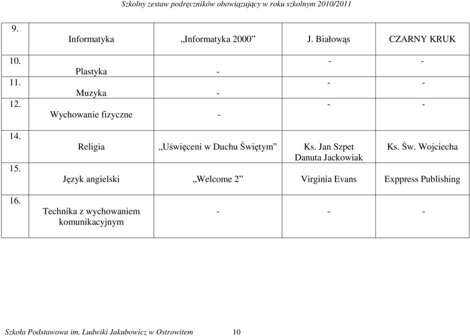 Religia Uświęceni w Duchu Świętym Ks.