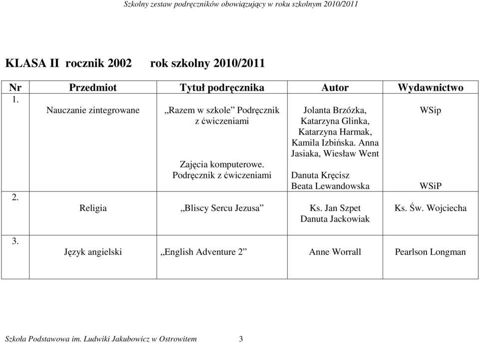 Podręcznik z ćwiczeniami Jolanta Brzózka, Katarzyna Glinka, Katarzyna Harmak, Kamila Izbińska.