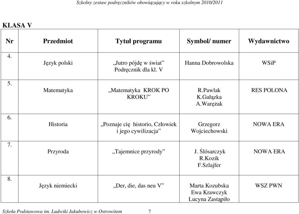 Historia Poznaje cię historio, Człowiek i jego cywilizacja Grzegorz Wojciechowski NOWA ERA 7. 8. Przyroda Tajemnice przyrody J.