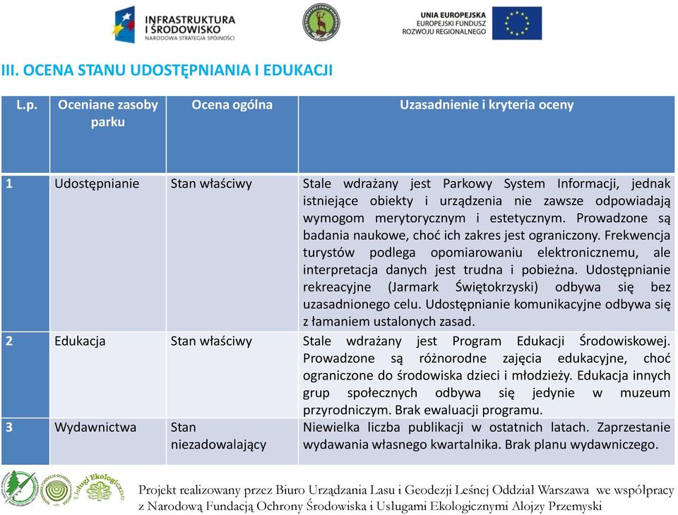 odpowiadają wymogom merytorycznym i estetycznym. Prowadzone są badania naukowe, choć ich zakres jest ograniczony.