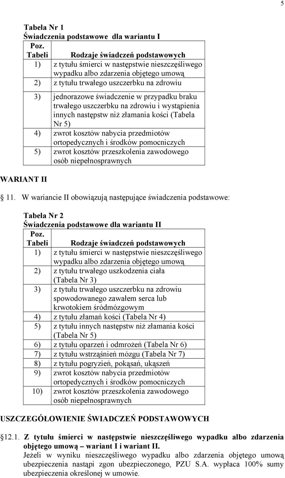 świadczenie w przypadku braku trwałego uszczerbku na zdrowiu i wystąpienia innych następstw niż złamania kości (Tabela Nr 5) 4) zwrot kosztów nabycia przedmiotów ortopedycznych i środków pomocniczych