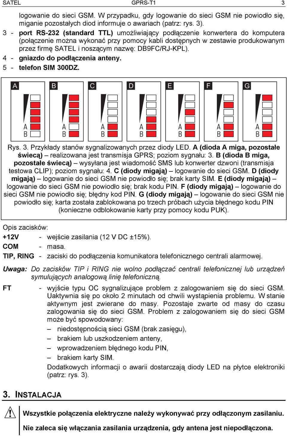 DB9FC/RJ-KPL). 4 - gniazdo do podłączenia anteny. 5 - telefon SIM 300DZ. A B C D E F G A B A B A B A B A B A B A B Rys. 3. Przykłady stanów sygnalizowanych przez diody LED.