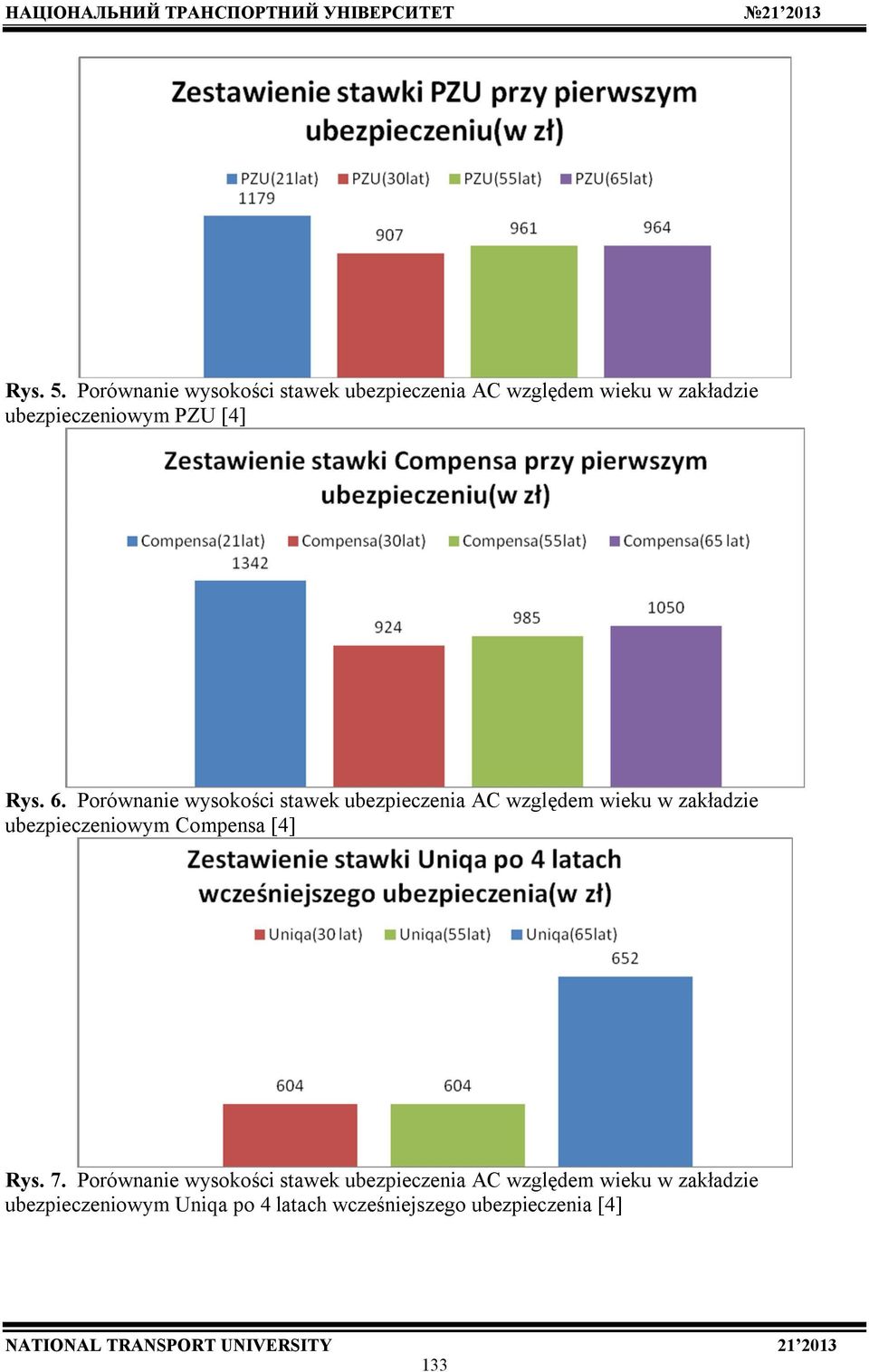 PZU [4] Rys. 6.  Compensa [4] Rys. 7.