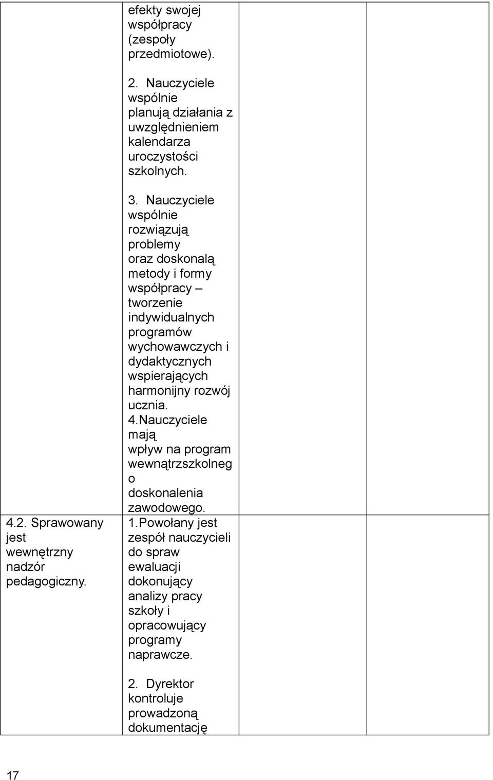 wspierających harmonijny rozwój ucznia. 4. mają wpływ na program wewnątrzszkolneg o doskonalenia zawodowego. 1.