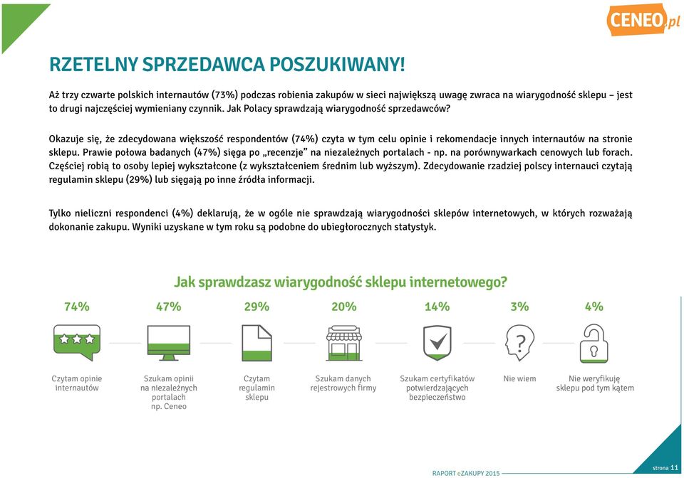 Jak Polacy sprawdzają wiarygodność sprzedawców? Okazuje się, że zdecydowana większość respondentów (74%) czyta w tym celu opinie i rekomendacje innych internautów na stronie sklepu.