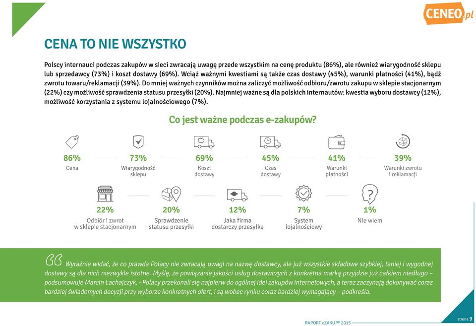 Do mniej ważnych czynników można zaliczyć możliwość odbioru/zwrotu zakupu w sklepie stacjonarnym (22%) czy możliwość sprawdzenia statusu przesyłki (20%).