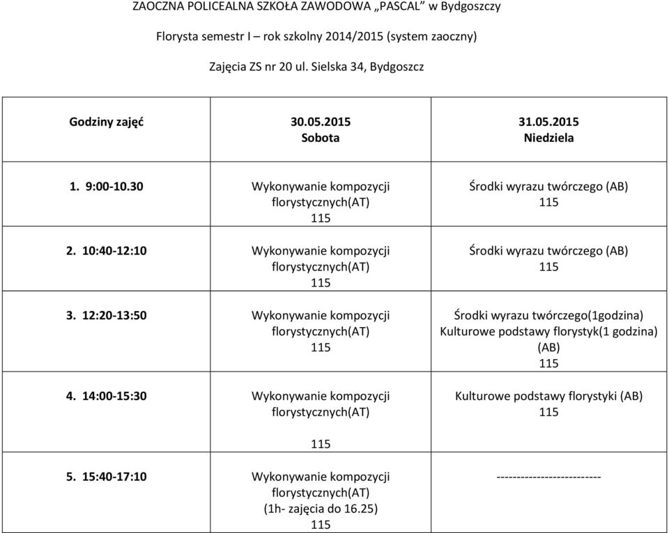 14:00-15:30 Środki wyrazu twórczego(1godzina) Kulturowe podstawy