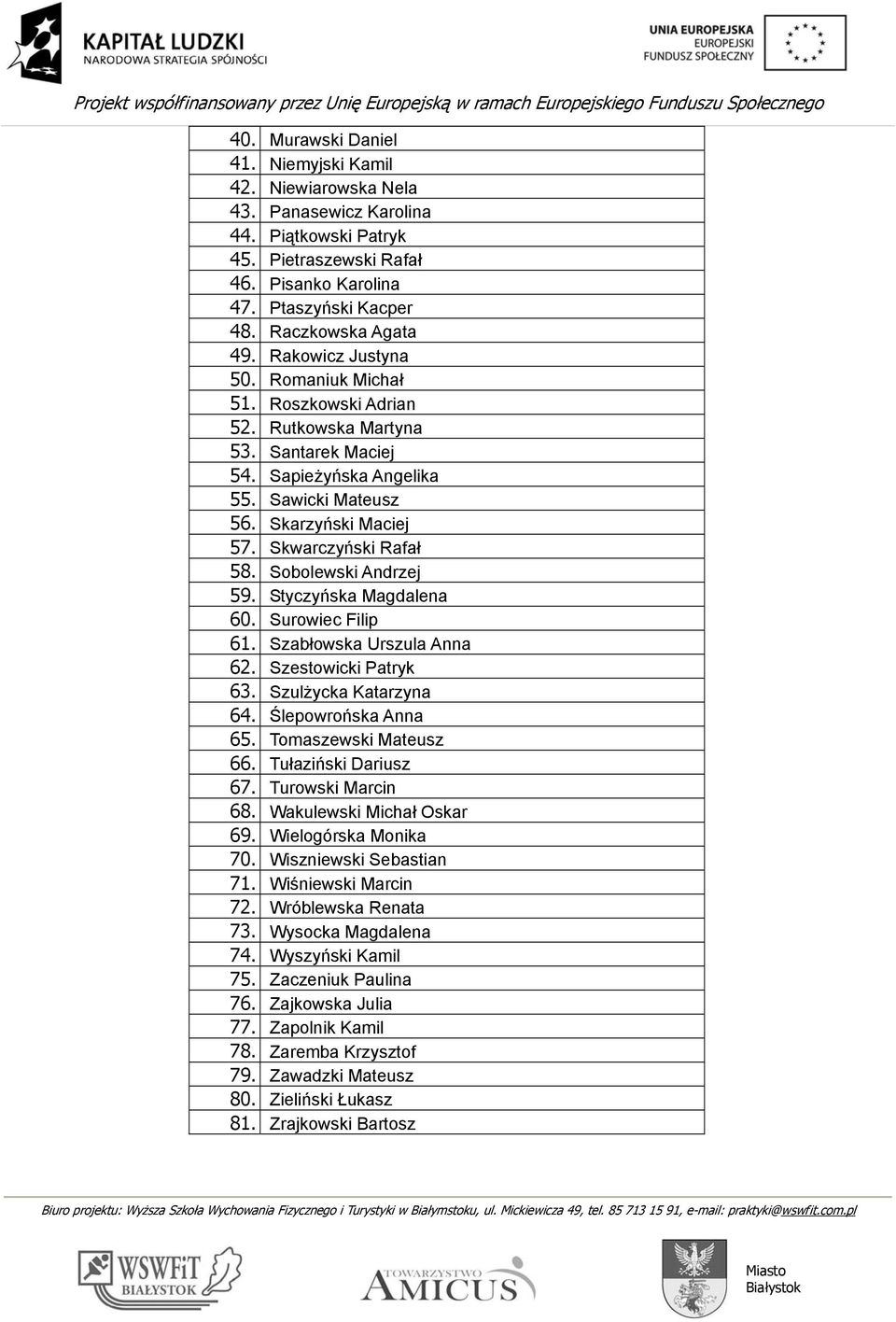 Sobolewski Andrzej 59. Styczyńska Magdalena 60. Surowiec Filip 61. Szabłowska Urszula Anna 62. Szestowicki Patryk 63. Szulżycka Katarzyna 64. Ślepowrońska Anna 65. Tomaszewski Mateusz 66.