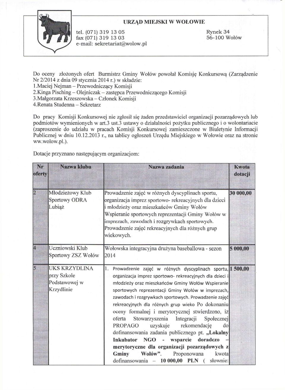 Renata Studenna - Sekretarz Do pracy Komisji Konkursowej nie zgłosił się żaden przedstawiciel organizacji pozarządowych lub podmiotów wymienionych w art.3 ust.