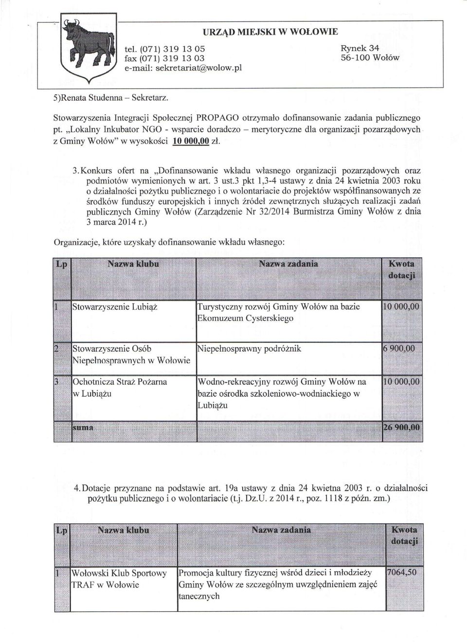 Konkurs ofert na Dofinansowanie wkładu własnego organizacji pozarządowych oraz podmiotów wymienionych w art. 3 ust.