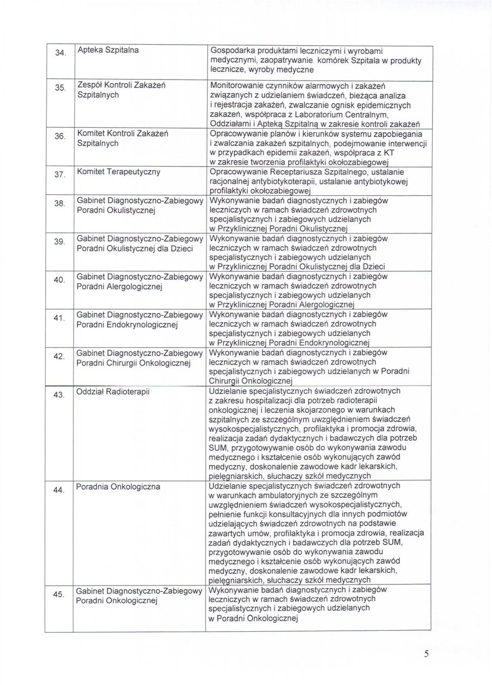 Endokrynologicznej Poradni Chirurgii Onkologicznej Oddział Radioterapii Poradnia Onkologiczna Poradni Onkologicznej Gospodarka produktami leczniczymi i wyrobami medycznymi, zaopatrywanie komórek