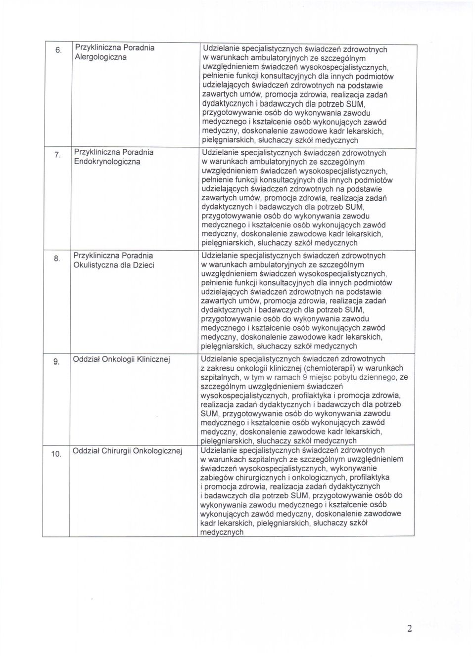 Przykliniczna Poradnia Okulistyczna dla Dzieci w warunkach ambulatoryjnych ze szczególnym zawartych umów, promocja zdrowia, realizacja zadań 9.