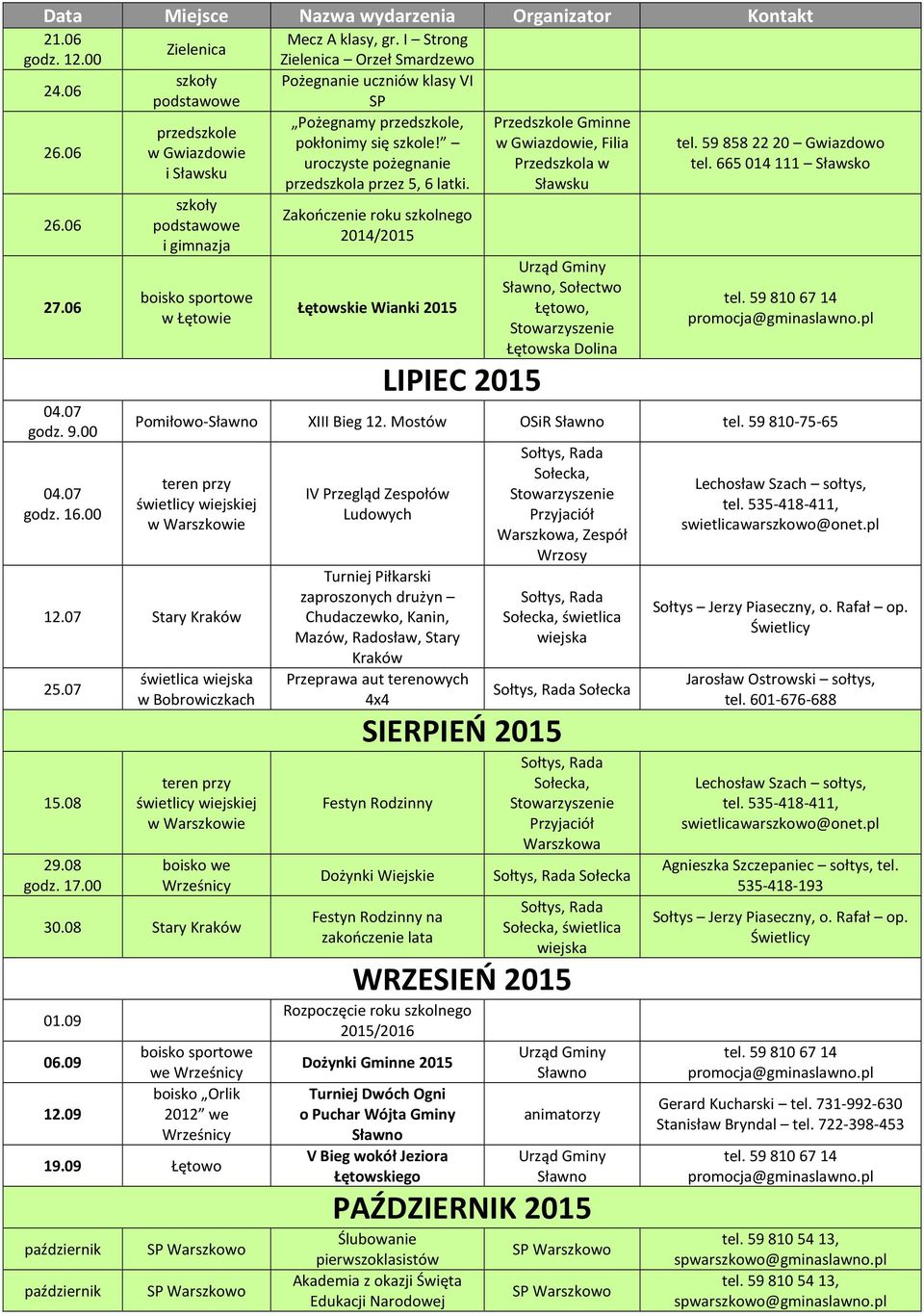 Zakończenie roku szkolnego 2014/2015 Łętowskie Wianki 2015 LIPIEC 2015, Filia, Sołectwo Łętowo, tel. 59 858 22 20 Pomiłowo- XIII Bieg 12. Mostów OSiR tel.