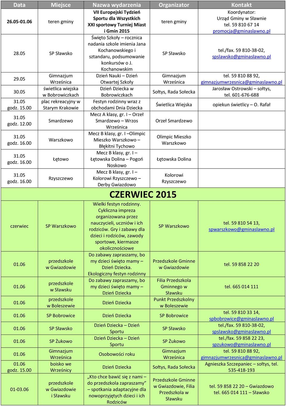 06 plac rekreacyjny w Starym Krakowie Łętowo w VII Europejski Tydzień Sportu dla Wszystkich XXI sportowy Turniej Miast i Gmin 2015 Święto Szkoły rocznica nadania szkole imienia Jana Kochanowskiego i