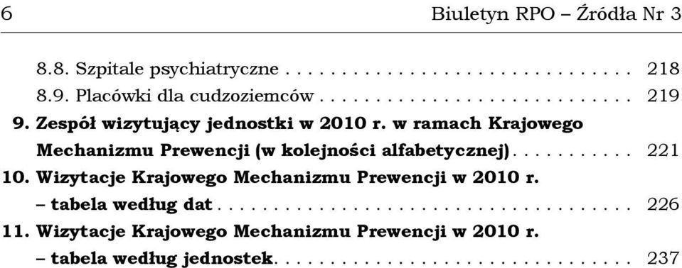 w ramach Krajowego Mechanizmu Prewencji (w kolejności alfabetycznej)... 221 10.