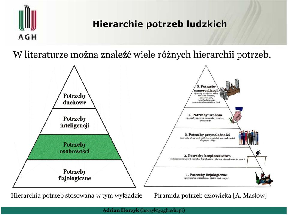 potrzeb.