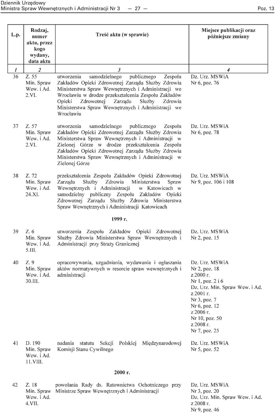 Administracji