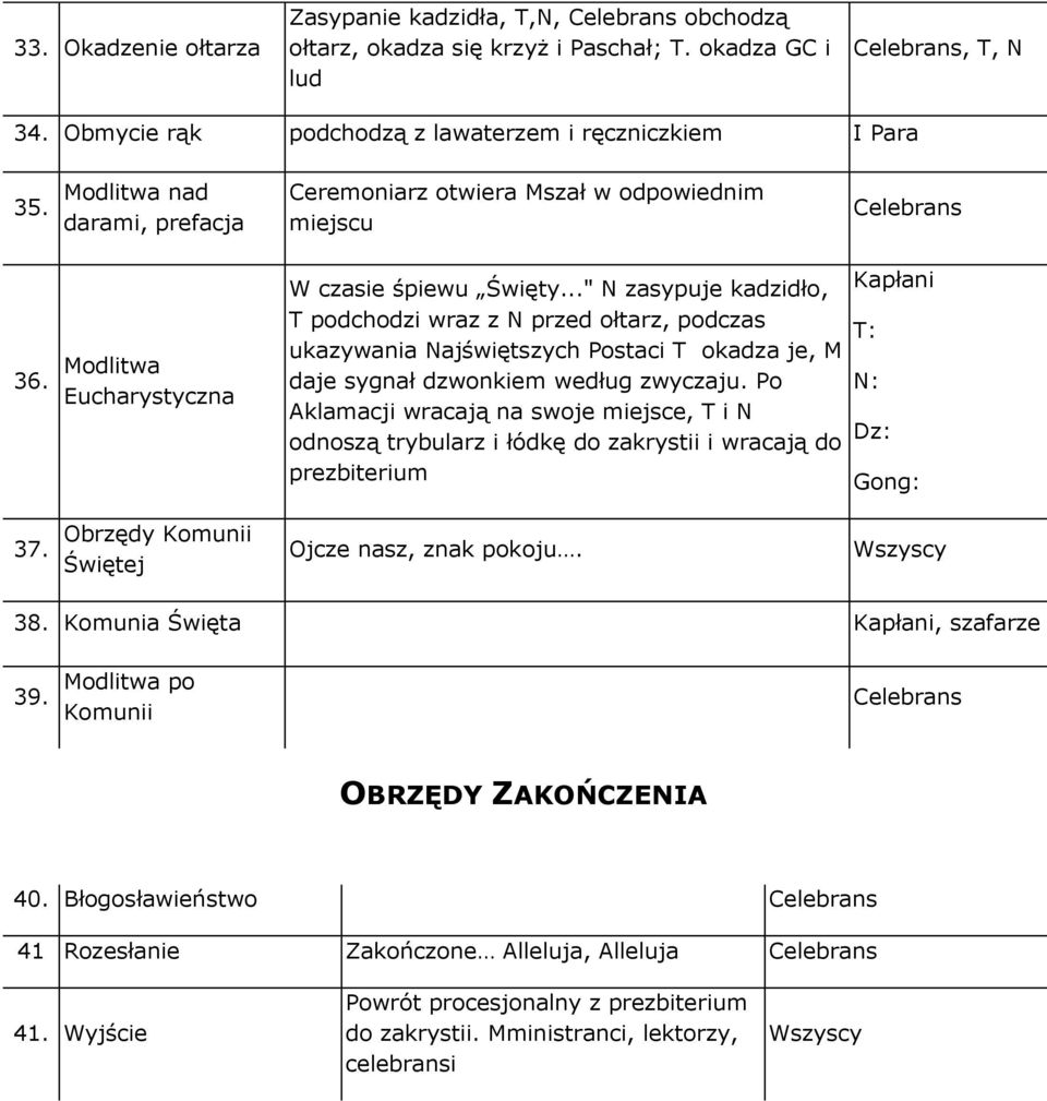 .." N zasypuje kadzidło, T podchodzi wraz z N przed ołtarz, podczas ukazywania Najświętszych Postaci T okadza je, M daje sygnał dzwonkiem według zwyczaju.