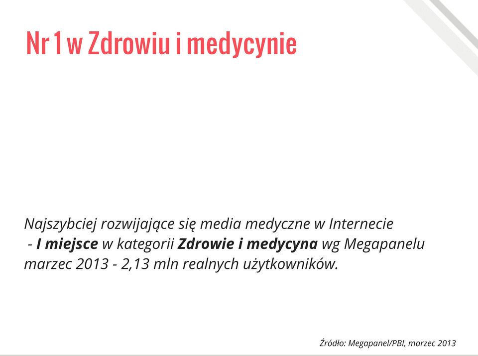 Zdrowie i medycyna wg Megapanelu marzec 2013-2,13 mln