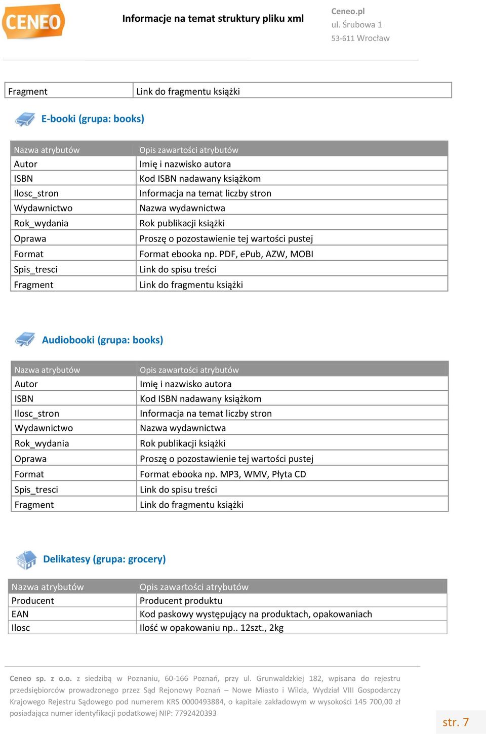 PDF, epub, AZW, MOBI Link do spisu treści Link do fragmentu książki Audiobooki (grupa: books) Autor ISBN Ilosc_stron Wydawnictwo Rok_wydania Oprawa Format Spis_tresci Fragment Imię i nazwisko autora